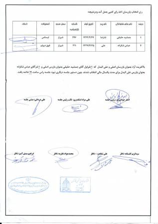 صورت جلسه مجمع عمومی عادی سالانه بطور فوق العاده نوبت دوم