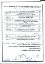 صورتجلسه مجمع عمومی عادی سالیانه نوبت دوم 1392